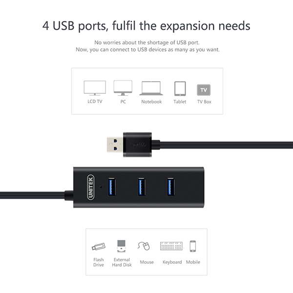 Hub chia cổng USB 3.0 1 ra  4 cổng USB 3.0  Y-3089  chính hãng