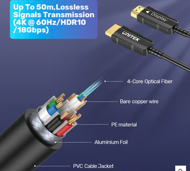 Cáp HDMI 2.0 unitek sợi quang dài 20m unitek C11072BK-20M hỗ trợ 4K, 60Hz