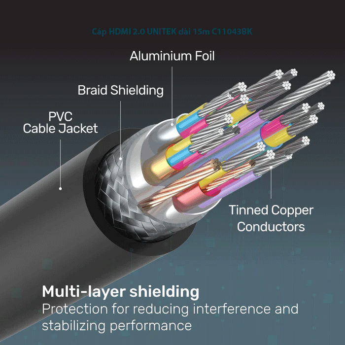 Cáp HDMI Unitek 2.0 unitek dài 15m chính hãng , hình ảnh 4K mã C11043BK