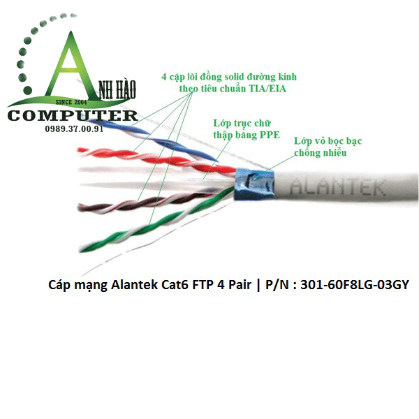 Dây cáp mạng cao cấp Alantek cat6 FTP