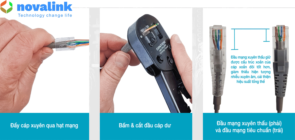 kìm mạng xuyên thấu dintek chính hãng  cao cấp,