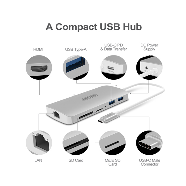 Cáp chuyển USB3.1 Type-C Aluminium( vỏ nhôm) sang-Port USB Type-A + USB Type-C + HDMI + SD/Micro SD Card Reader + Gigabit Ethernet Converter)